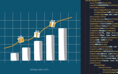 Is Your E-Commerce Brand Holiday Ready? Get API-Ready for Peak Season Success